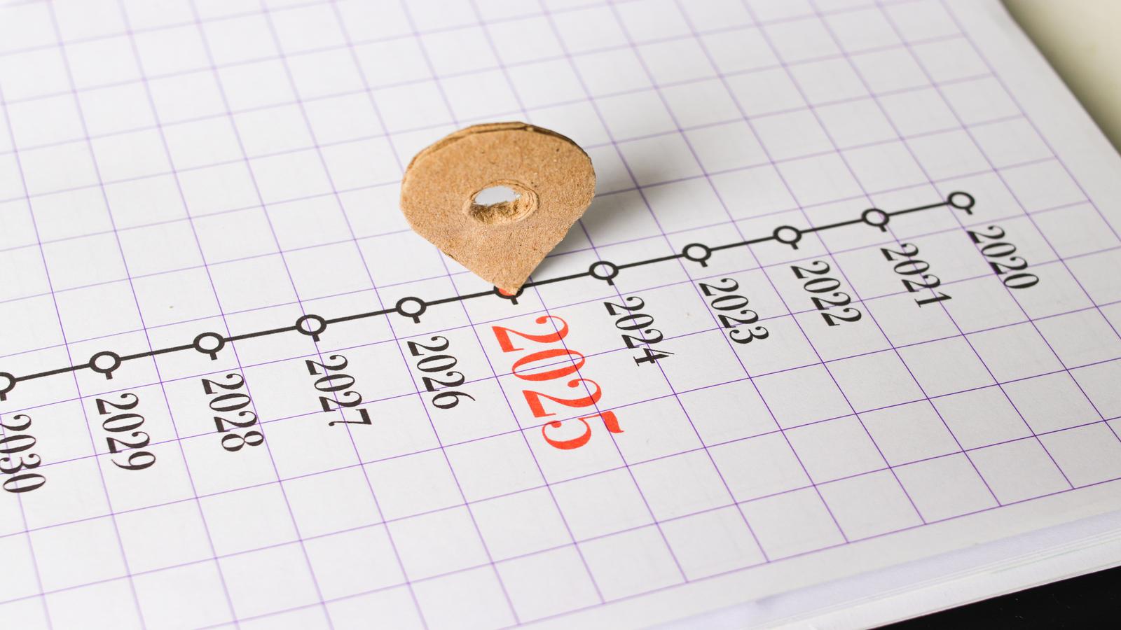 PHP Everyday changelog