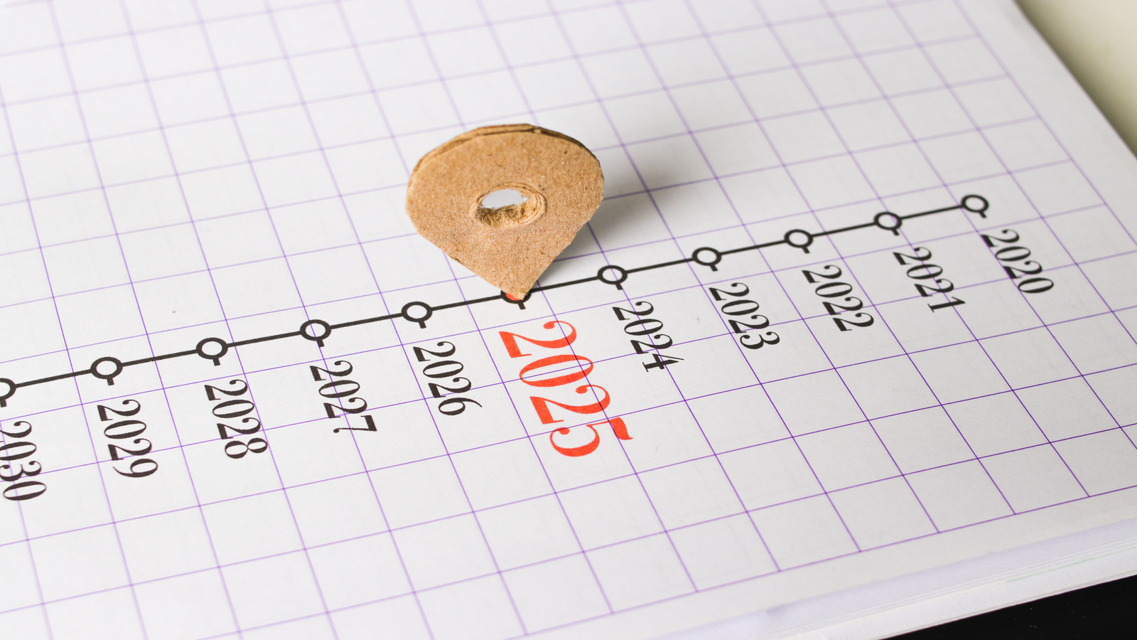 PHP Everyday changelog